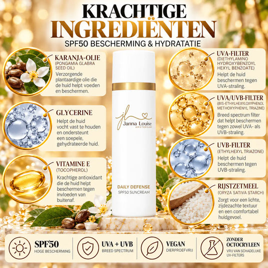 Daily Defense SPF50 - Day Creamโข 50ML | SPF50 dagcrรจme - Dagelijkse zonbescherming