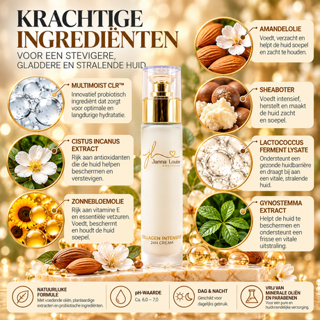 Collagen Intensive - 24H Cream™ 50ML | Anti-Aging - 24H dag/nachtcrème Collageen