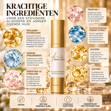 Collagen Intensive – Repair Skin Serum™ 30ML | Anti-Aging Serum