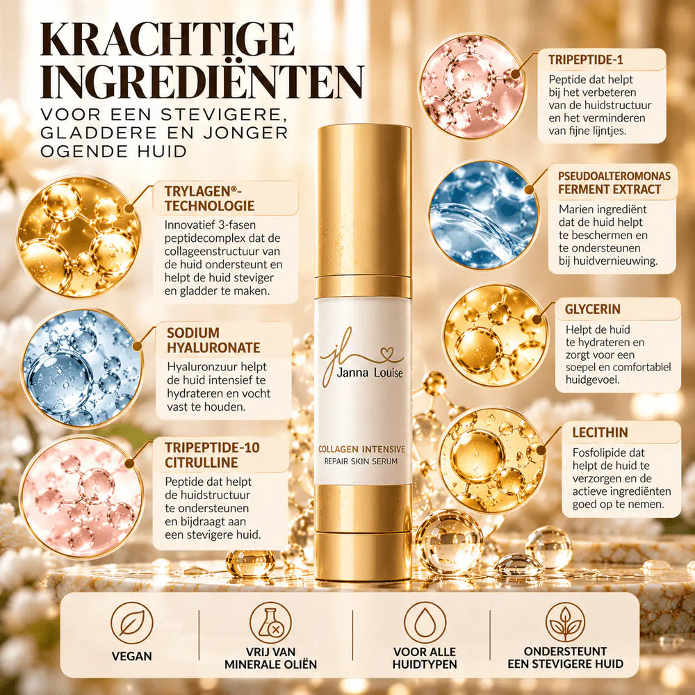 Collagen Intensive – Repair Skin Serum™ 30ML | Anti-Aging Serum