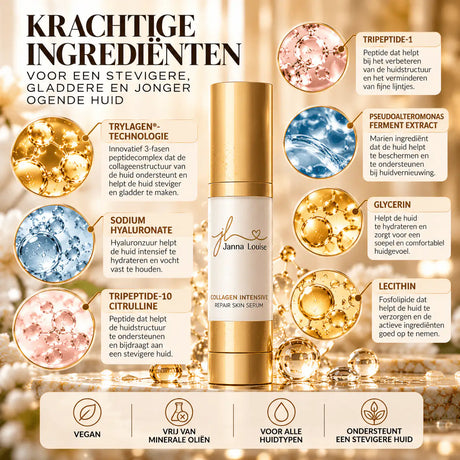 Collagen Intensive – Repair Skin Serum™ 30ML | Anti-Aging Serum