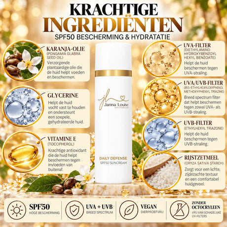 Daily Defense SPF50 - Day Cream™ 50ML | SPF50 dagcrème - Dagelijkse zonbescherming